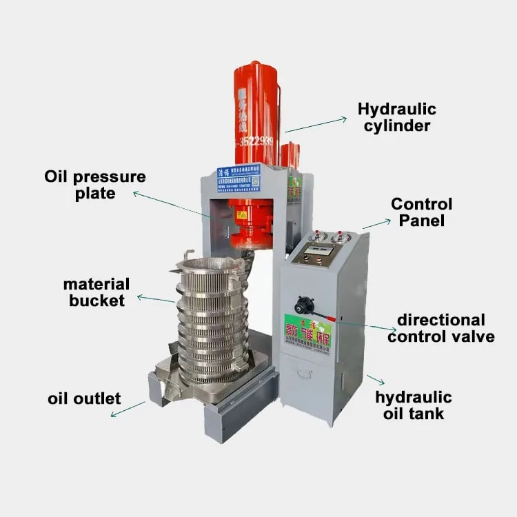 Labeled diagram of the main parts of a HaoNuo hydraulic oil press